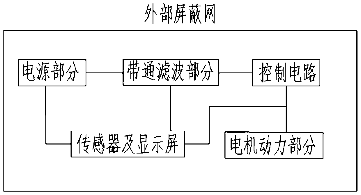 Device for replacing wire spacers of +/-800kV power transmission line and application method