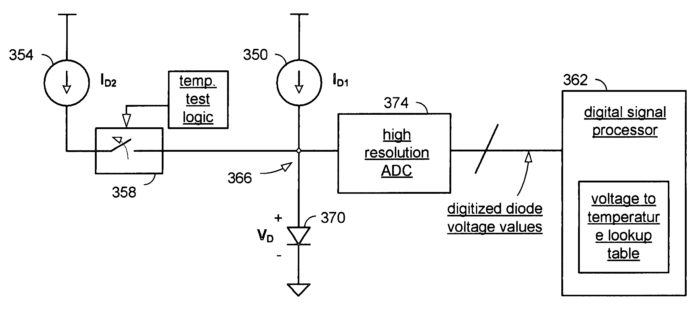 Highly accurate temperature sensor employing mixed-signal components
