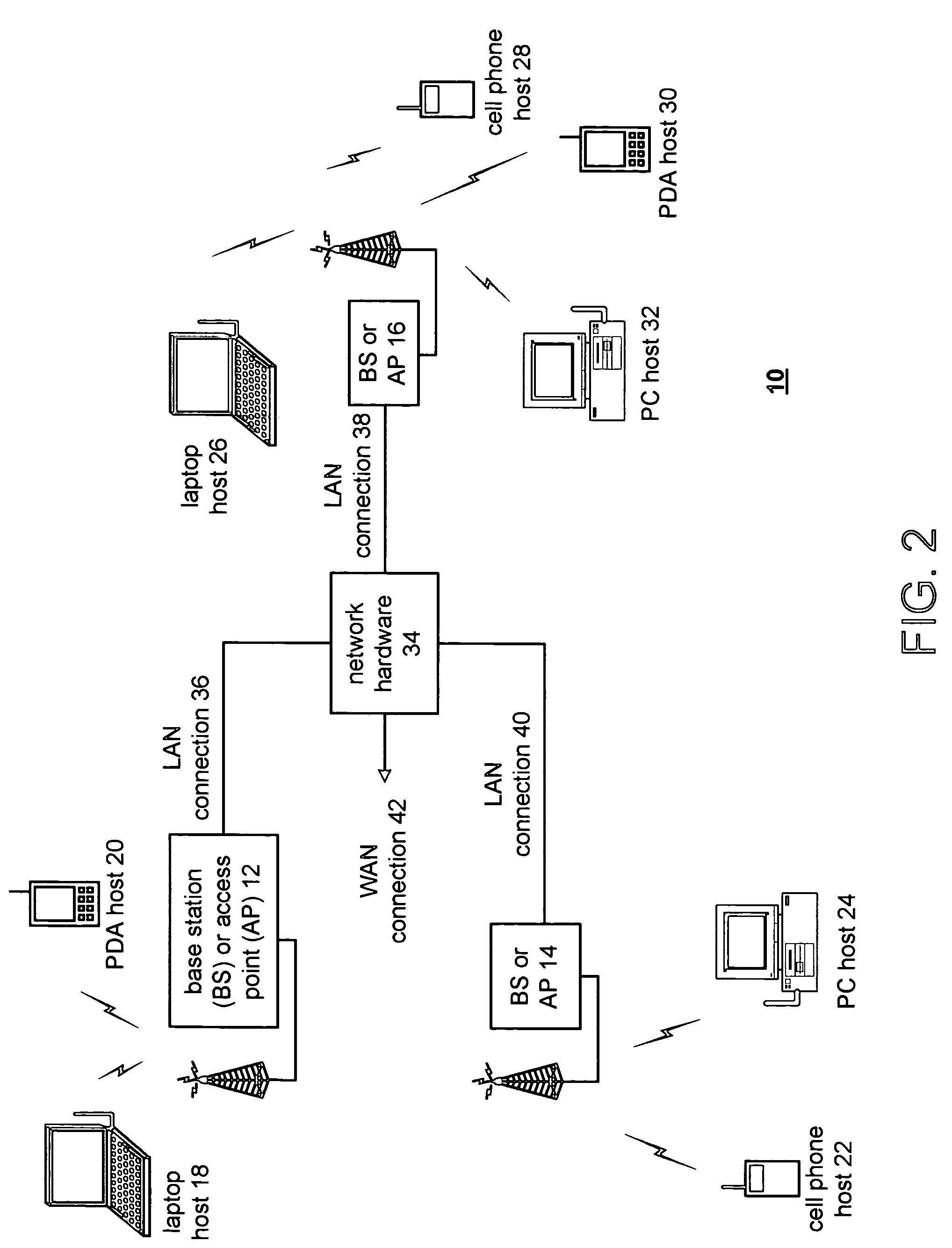 Highly accurate temperature sensor employing mixed-signal components