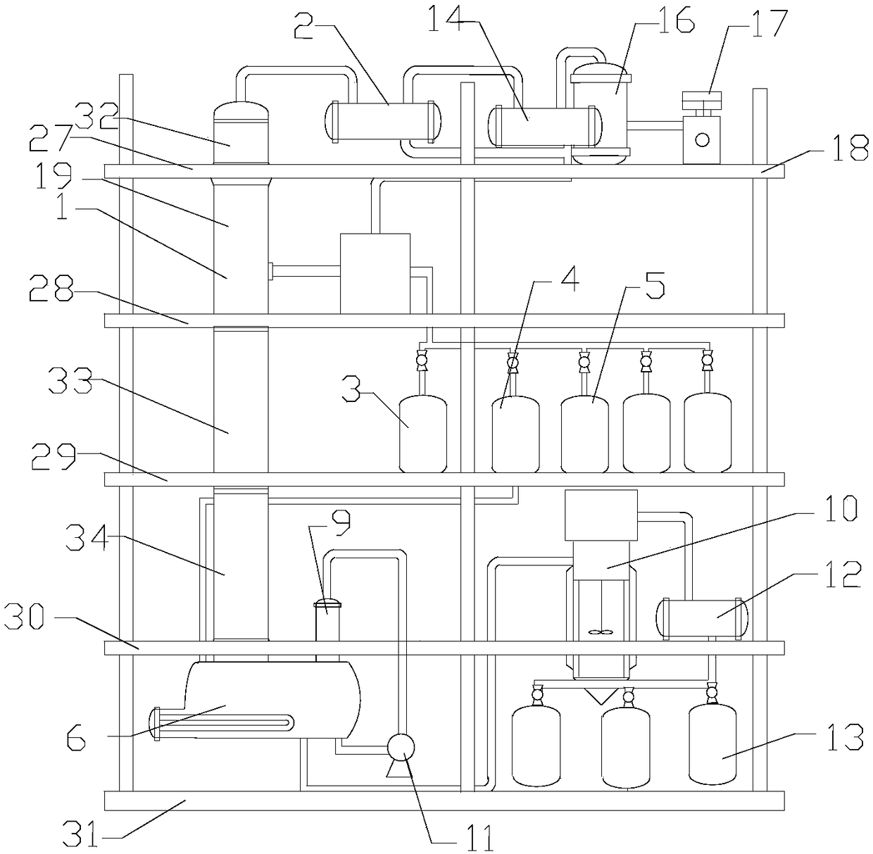 Recycling device for solvents with high viscosity in dangerous waste treatment field, skid-mounted structure and method thereof