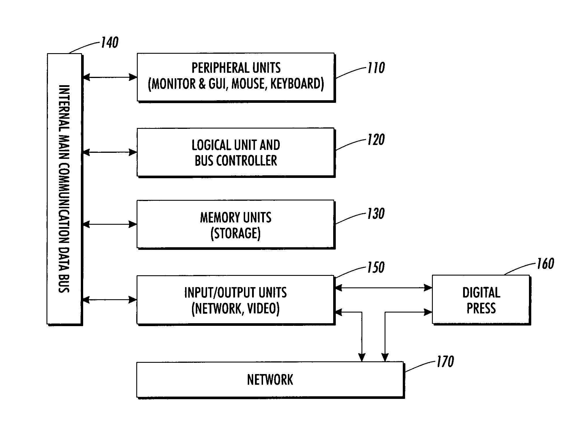 Electronic format file content sensitive user interface
