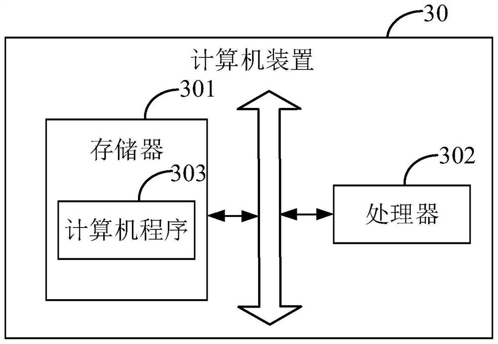 Wrong word correction method, device, computer device and storage medium