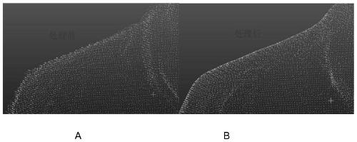 A 3D Human Rapid Modeling System Based on RGBD Camera