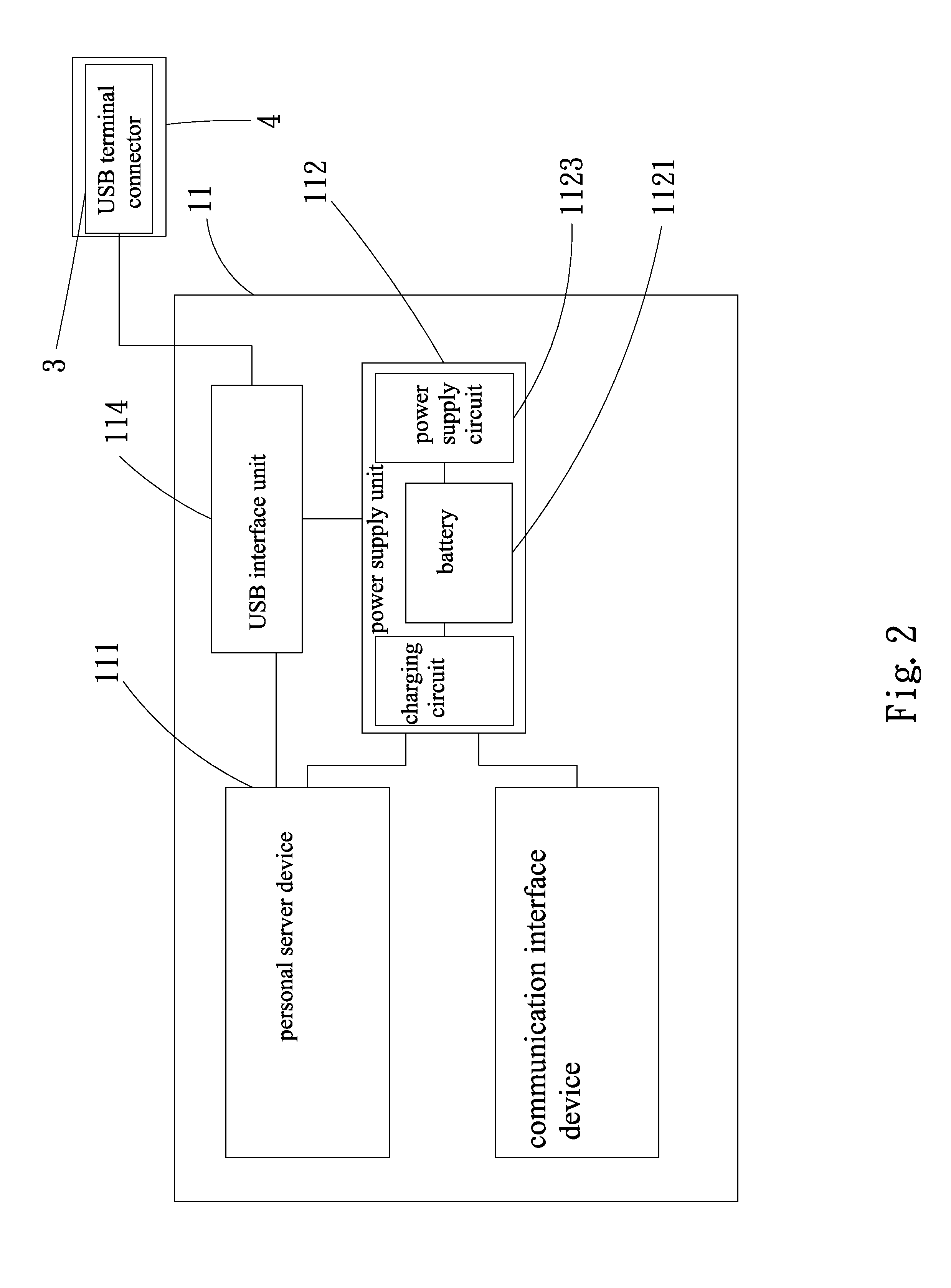 Portable access and power supply apparatus