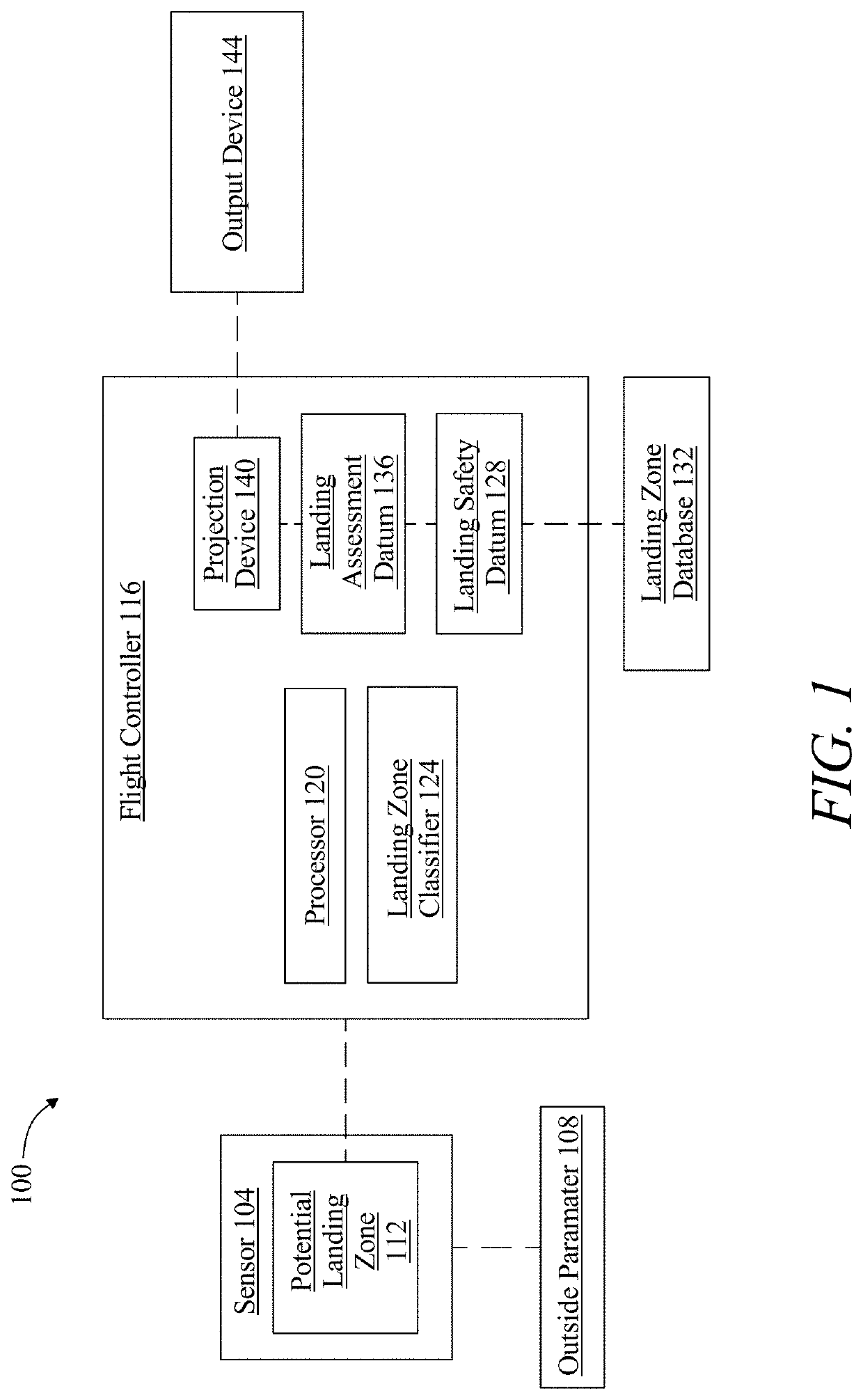 System for monitoring the landing zone of an electric vertical takeoff and landing aircraft
