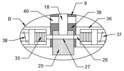 A Textile Abrasion Tester