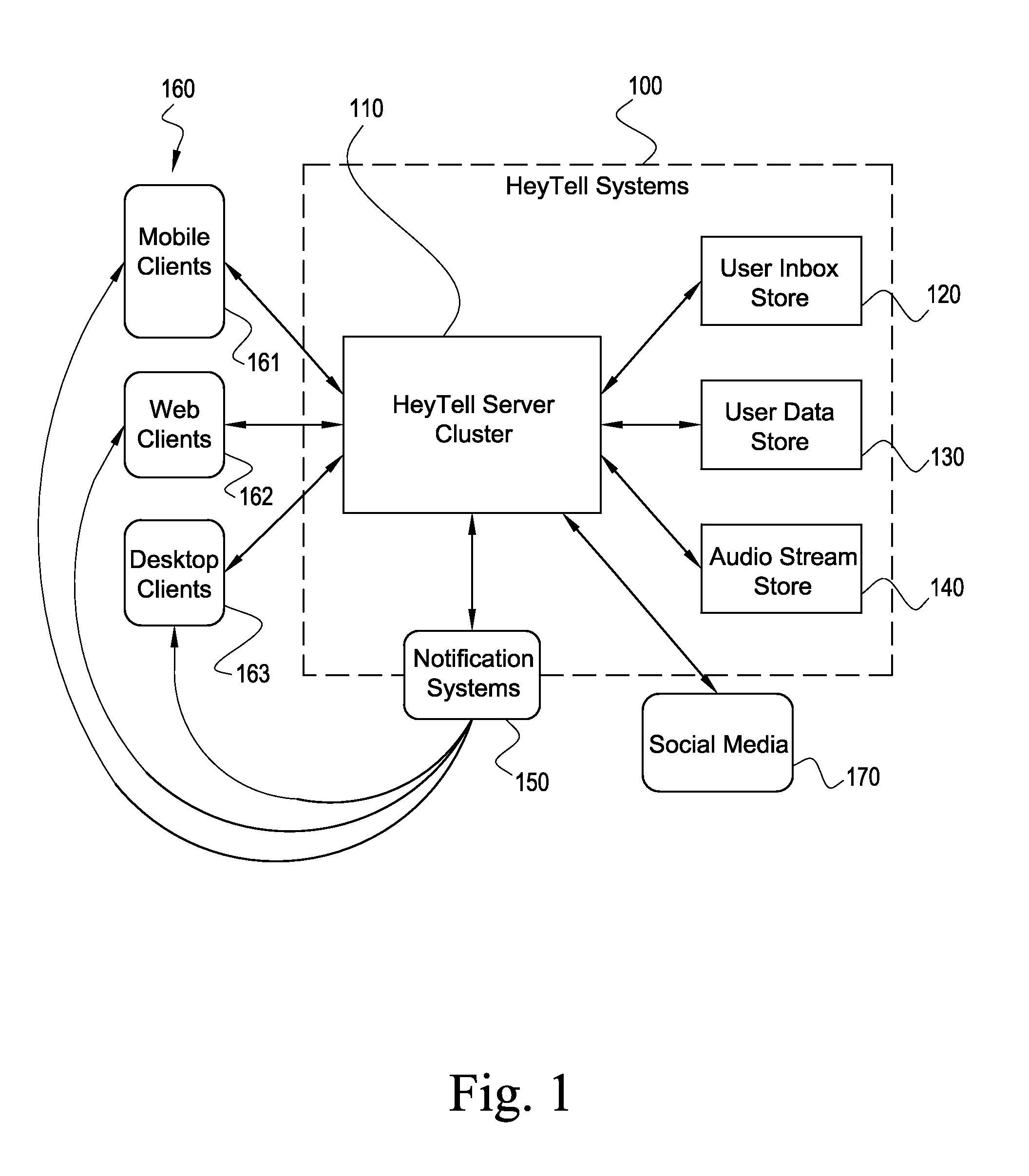 System and method for the transmission and management of short voice messages