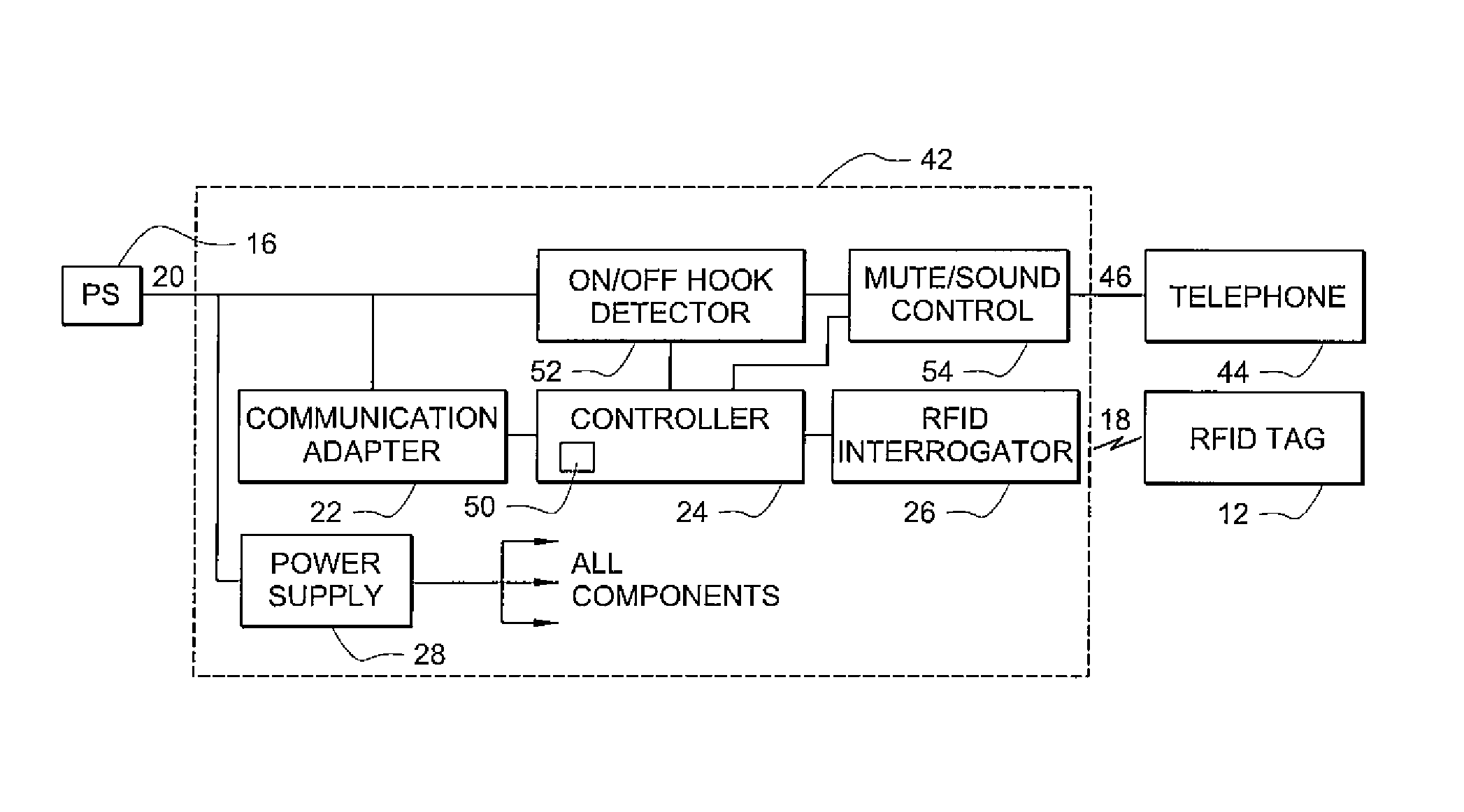 Systems and methods for radio frequency identification