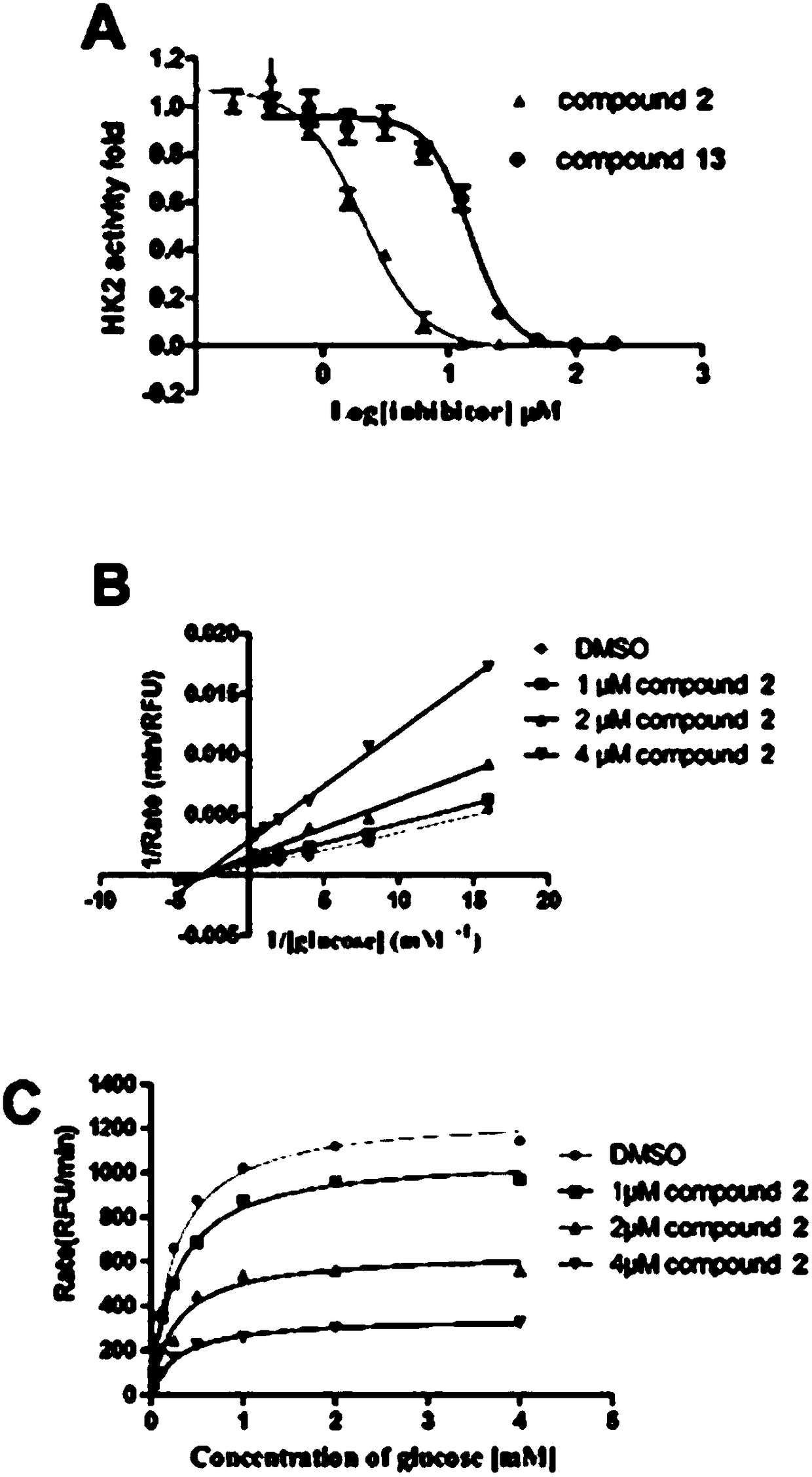 Steroidal compounds as well as extraction method and application thereof