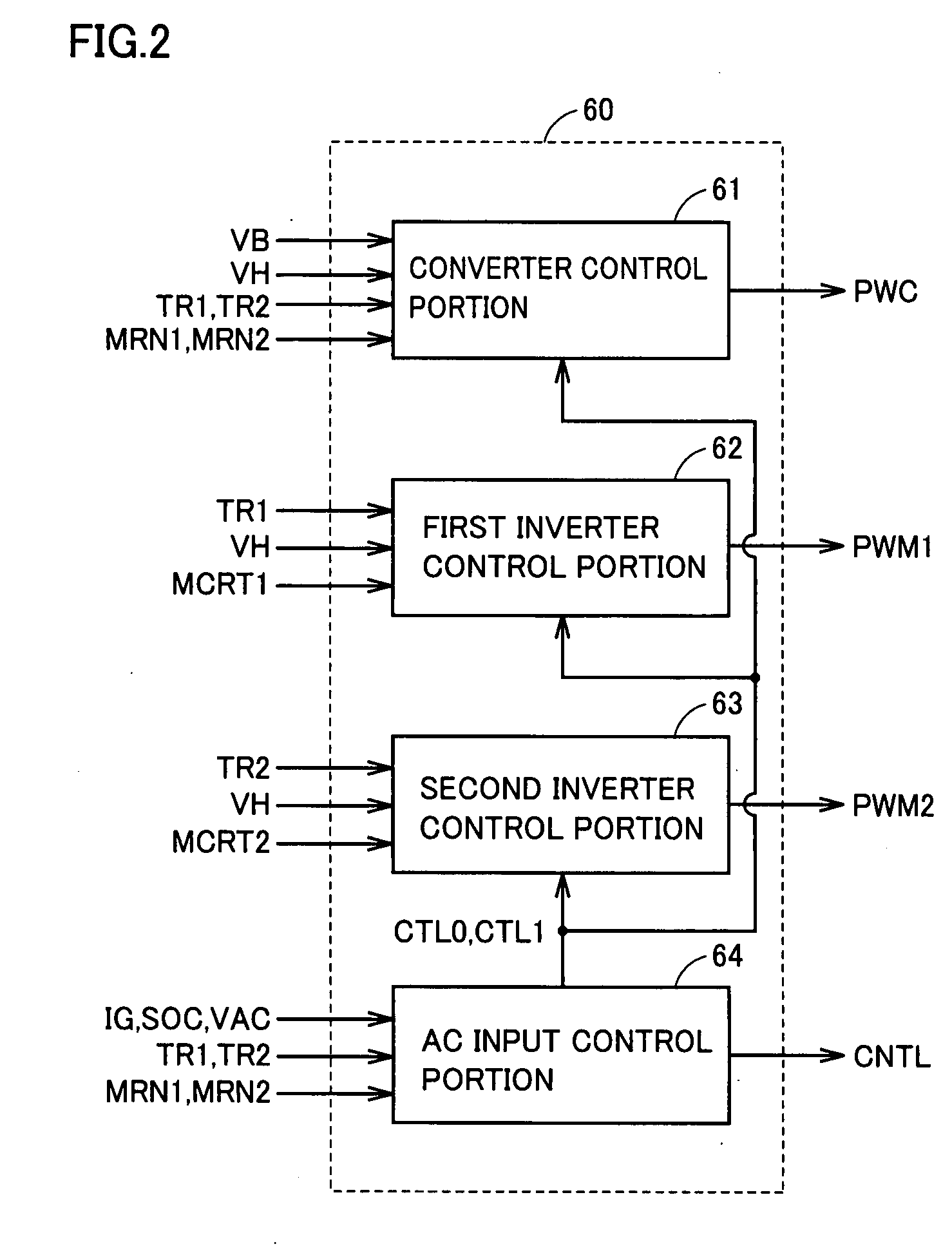 Hybrid vehicle and method of controlling the same