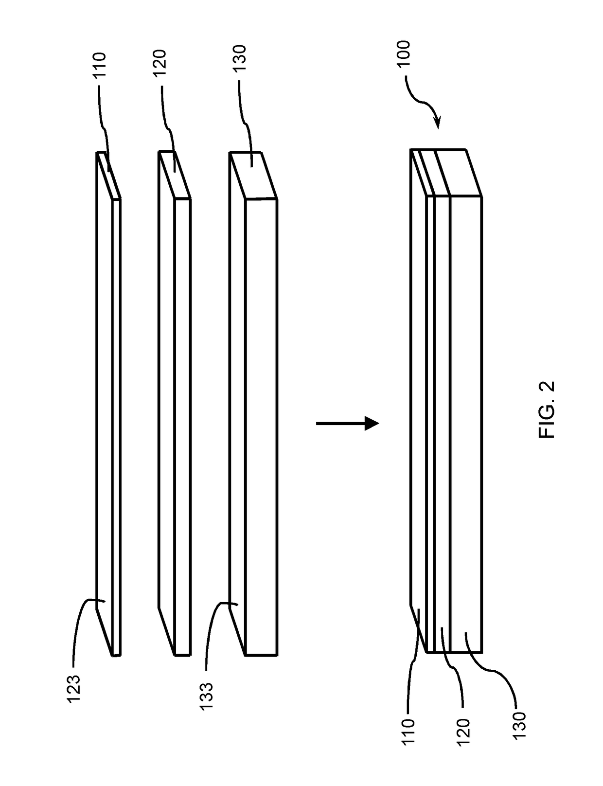 Method of laminating ultra-thin glass to non-glass substrates