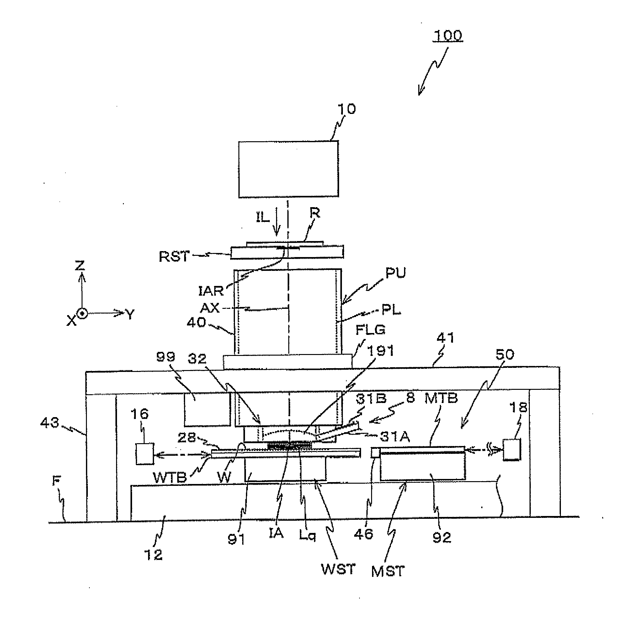 Holding apparatus, position detection apparatus and exposure apparatus, moving method, position detection method, exposure method, adjustment method of detection system and device manufacturing method