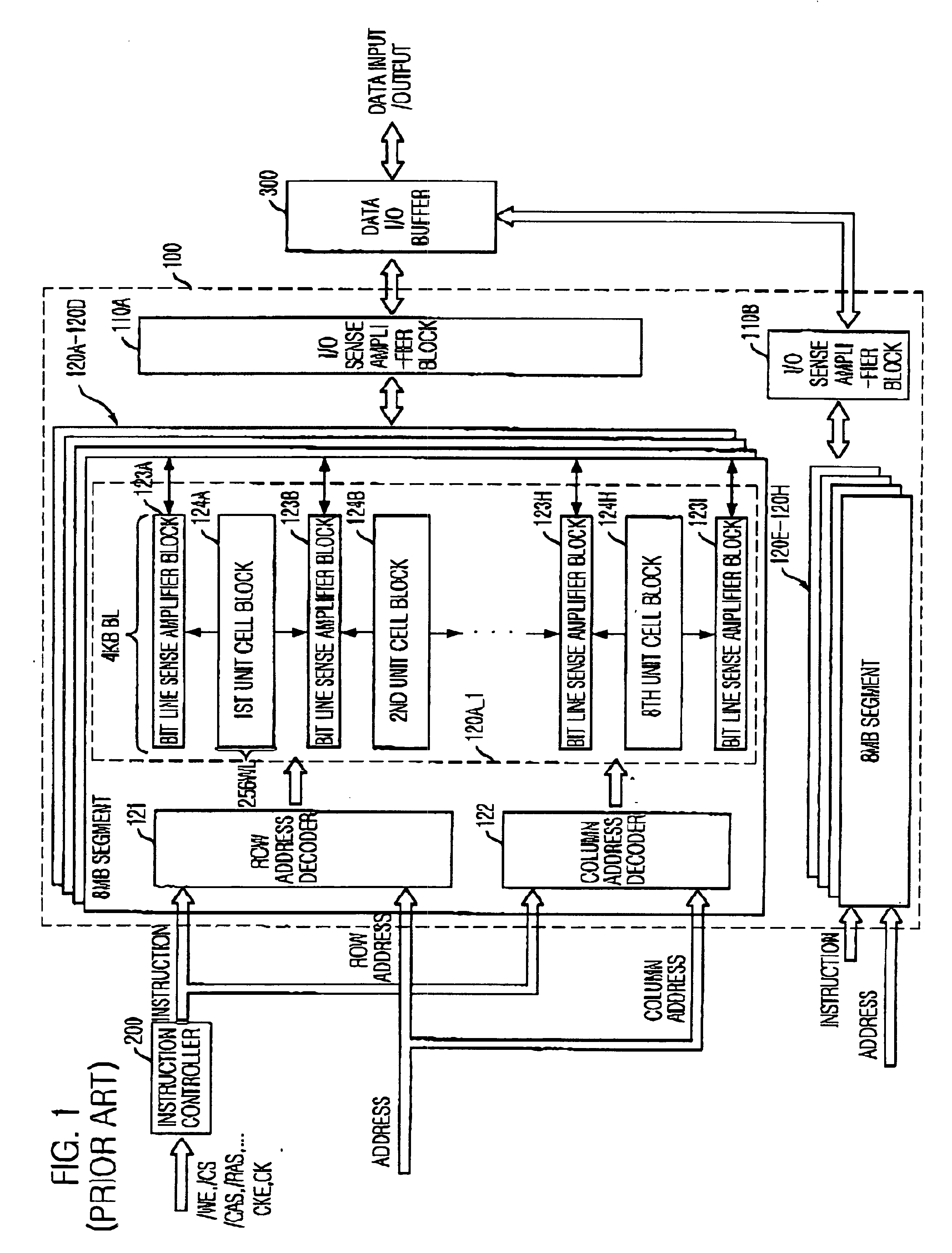 Semiconductor memory device with reduced data access time