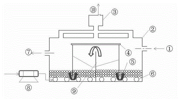 Method for degrading waste alkaline residues through ozone-light wave catalytic oxidation
