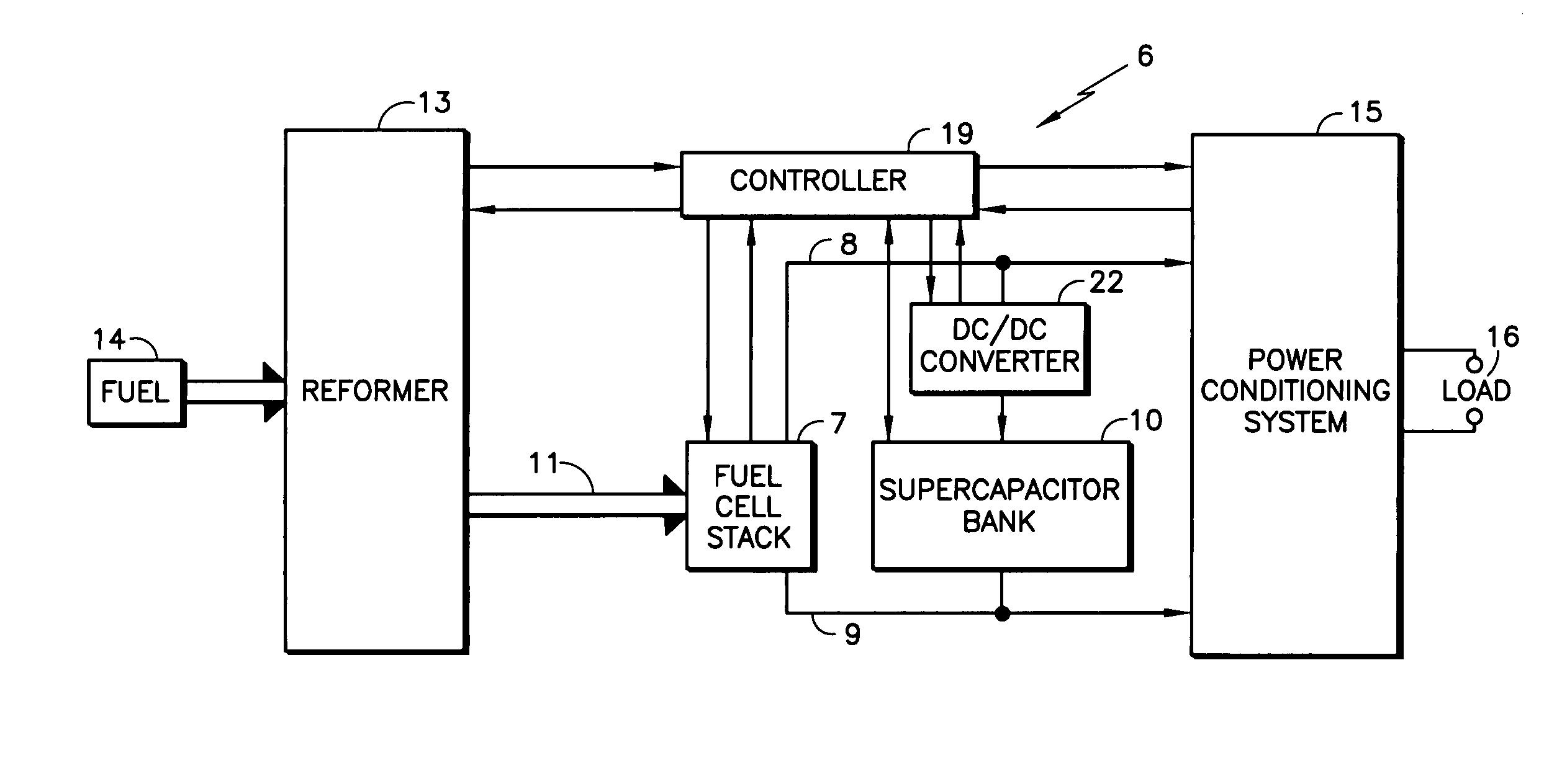 Electric storage augmentation of fuel cell system transient response