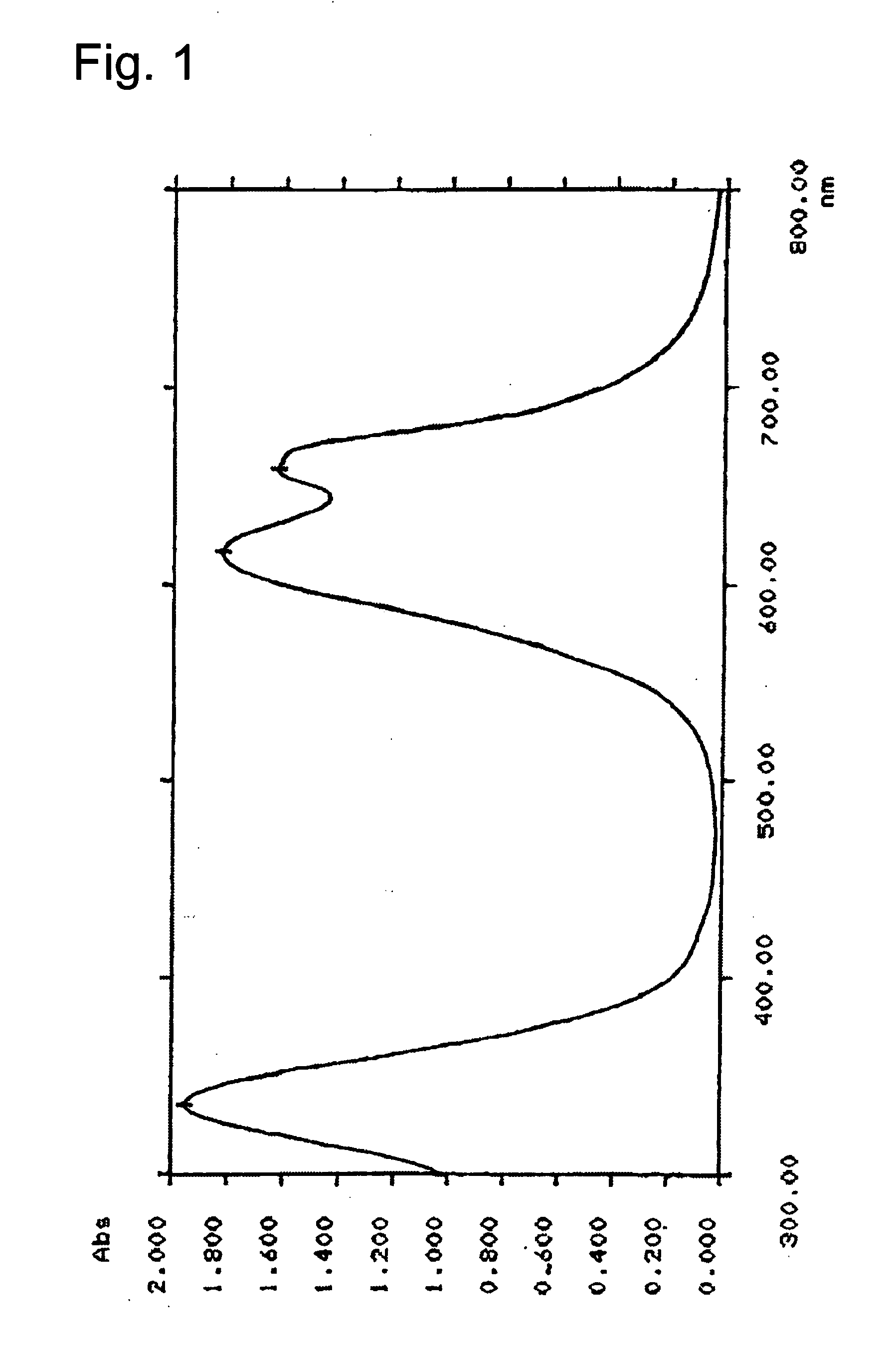 Ink Composition, and Ink Jet Recording Method and Recorded Matter Using the Same