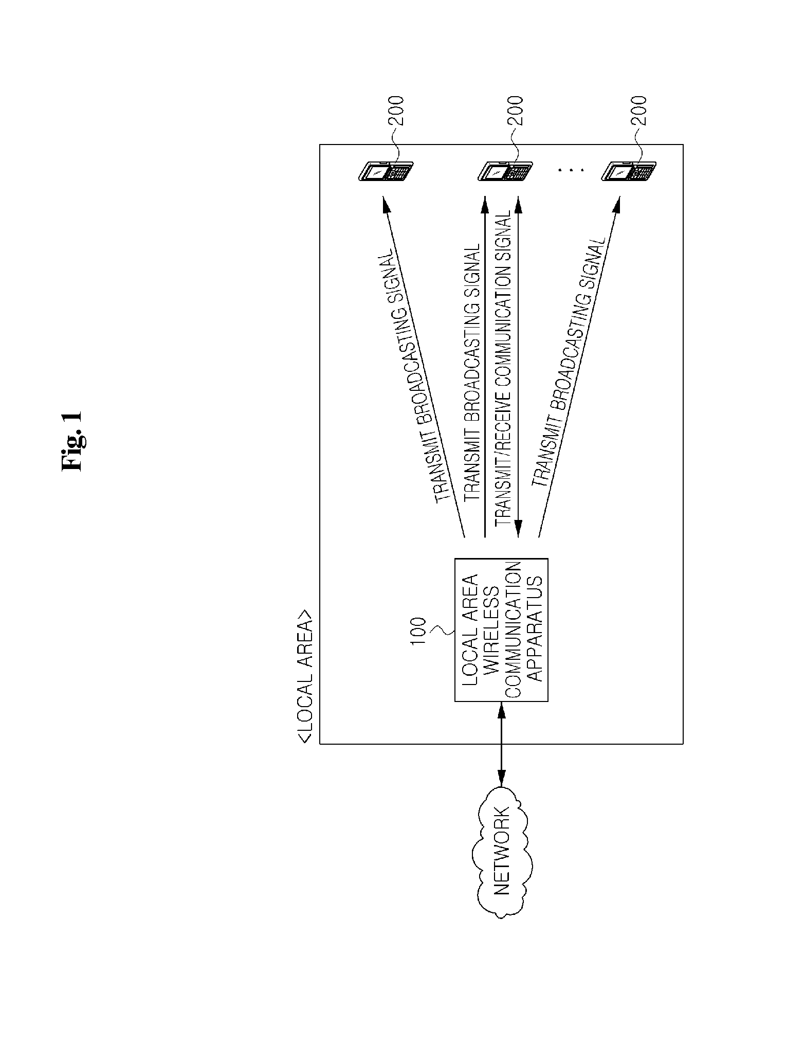 System and method for minimizing signal interference between broadcasting signals and communication signals within local area and apparatus applied to the same