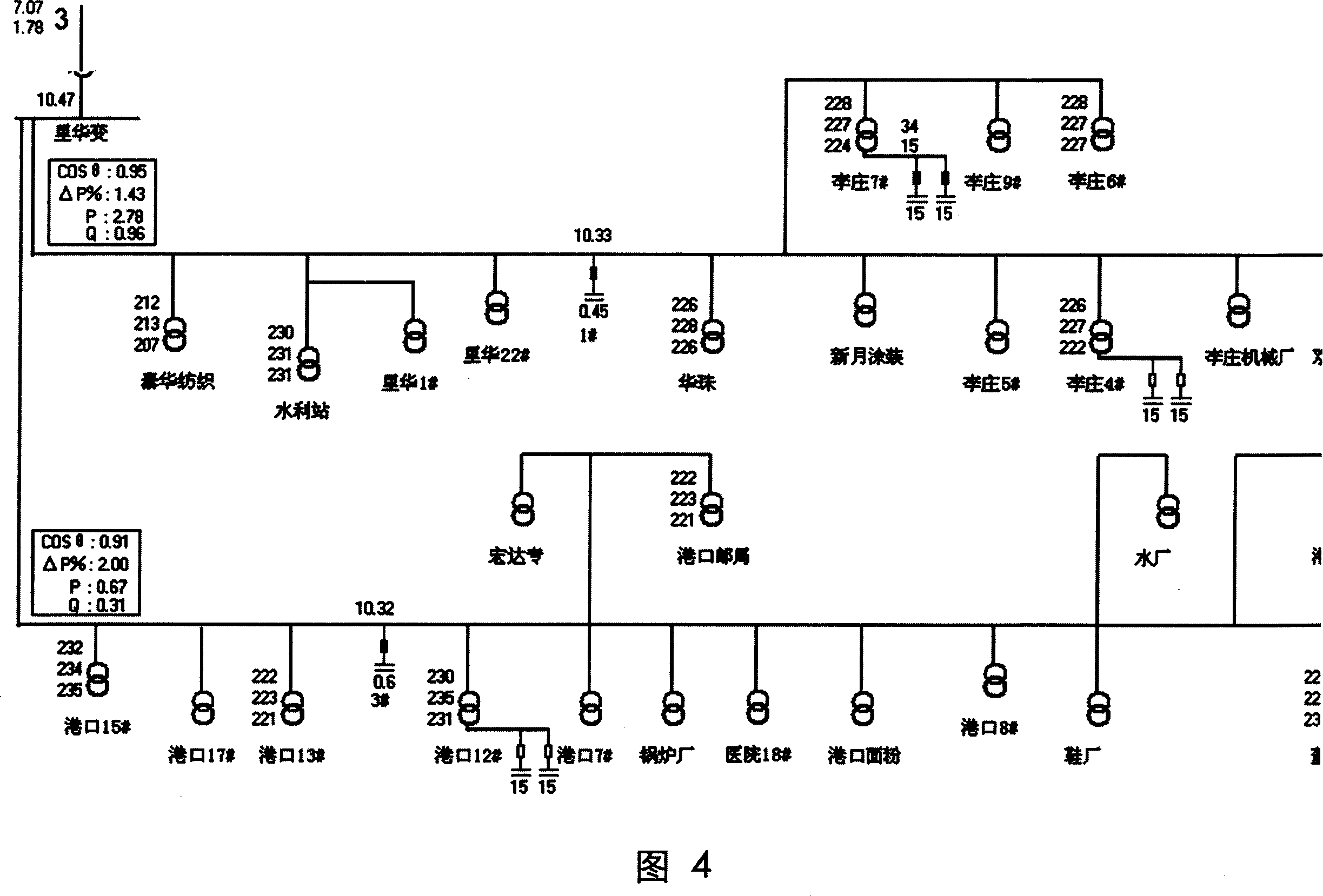 Control method and system for 10kV and lower distribution grid no power voltage optimized operation