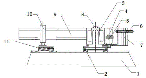 Professional mechanical device for grinding guide rail