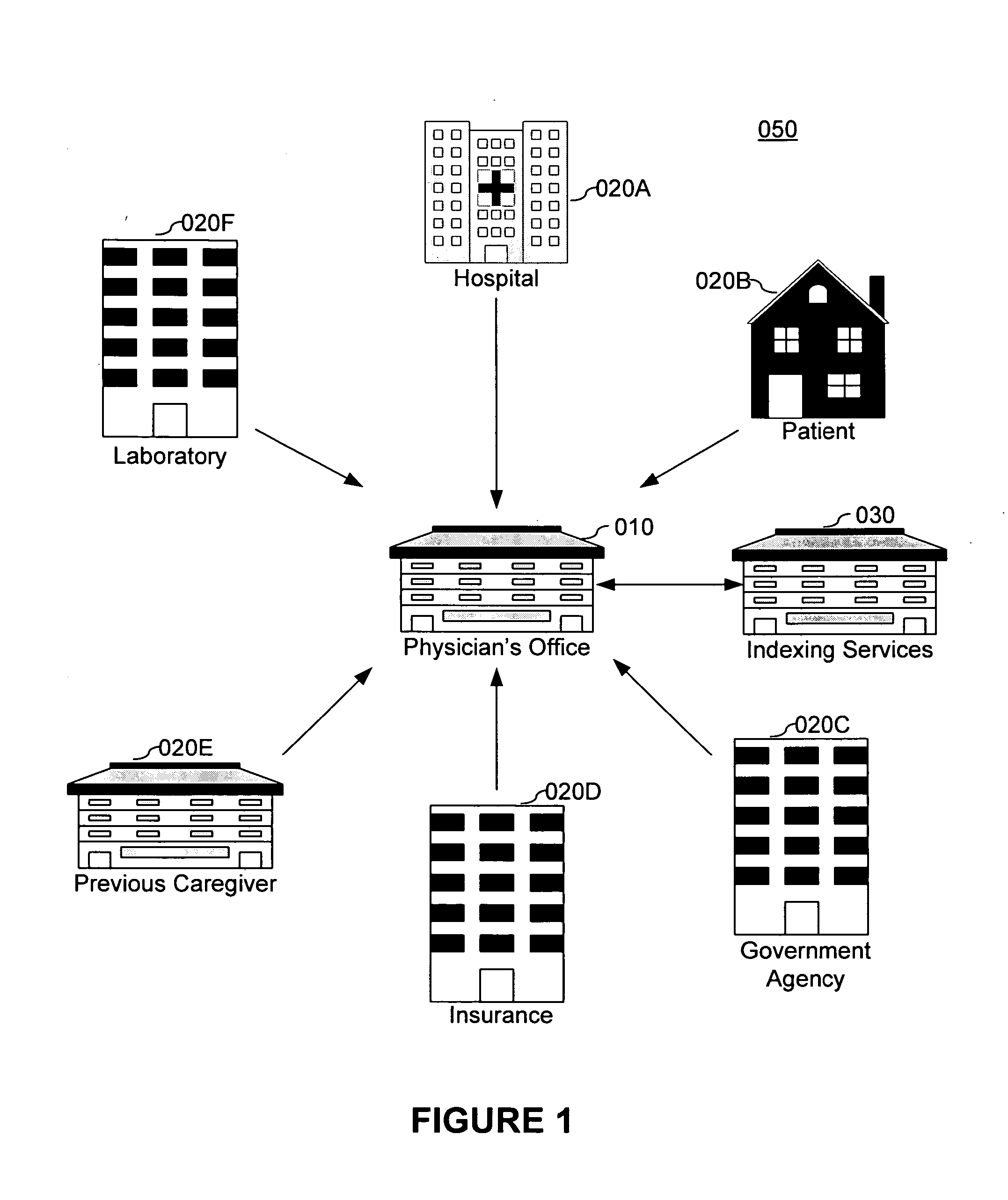 System and methods for data indexing and processing
