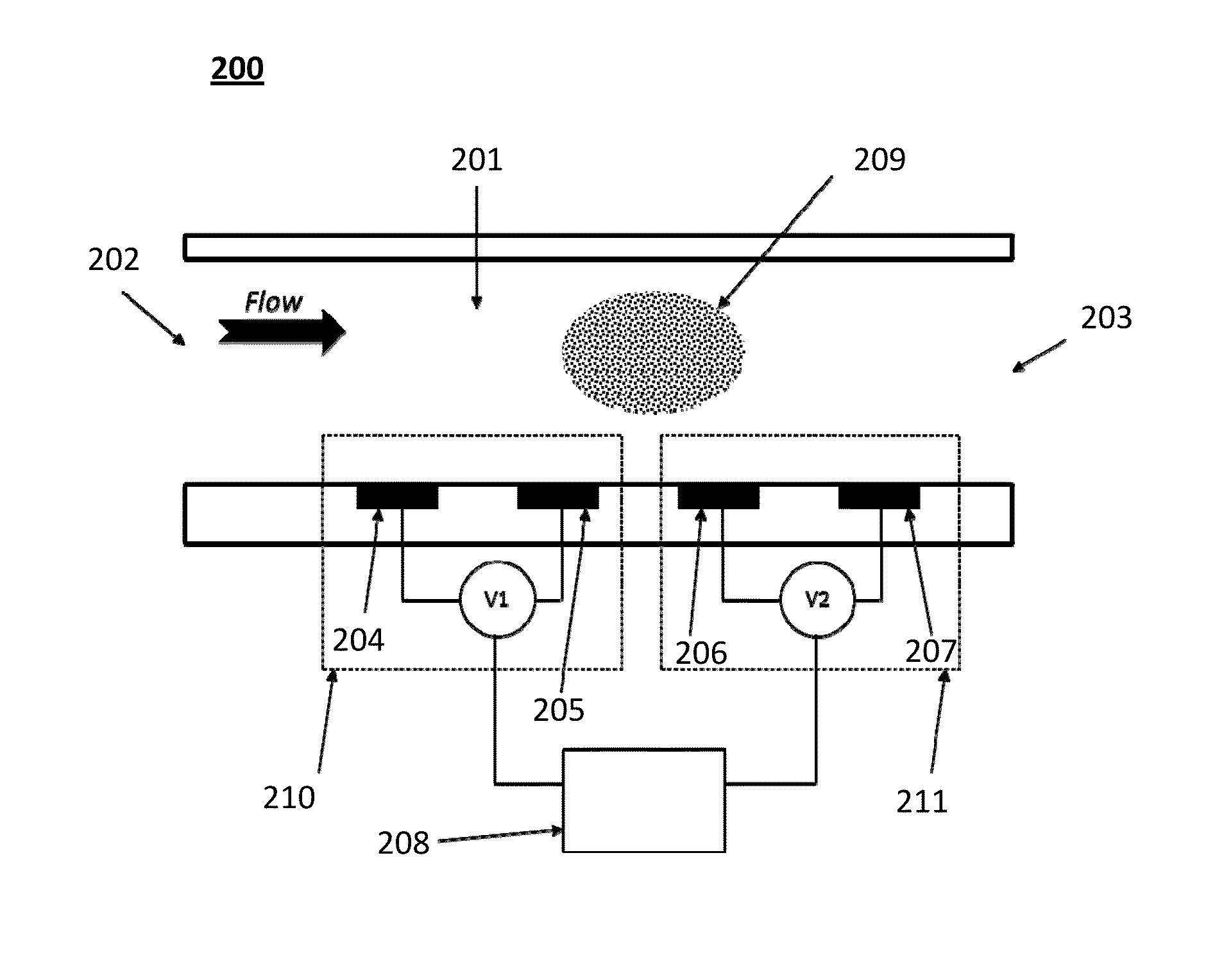 Method and Device for Identifying Cells