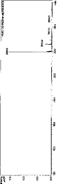 Polyclone antibody of H-9201, and preparation method and application thereof