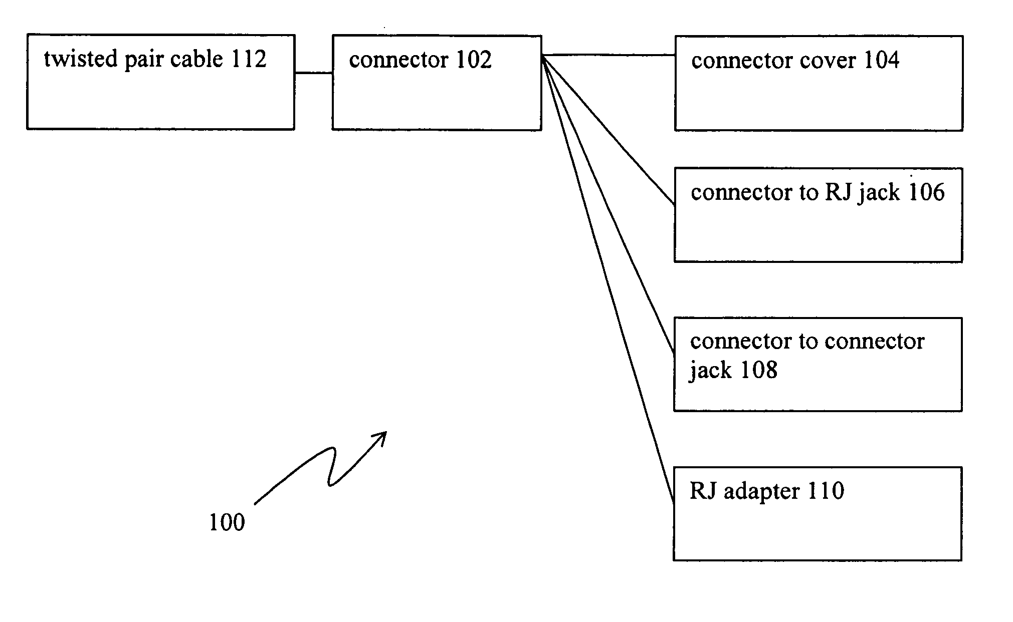 Network connector and connection system