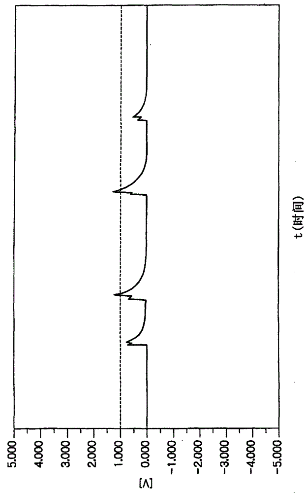 Grinding device, grinding method, and manufacturing method of glass plate