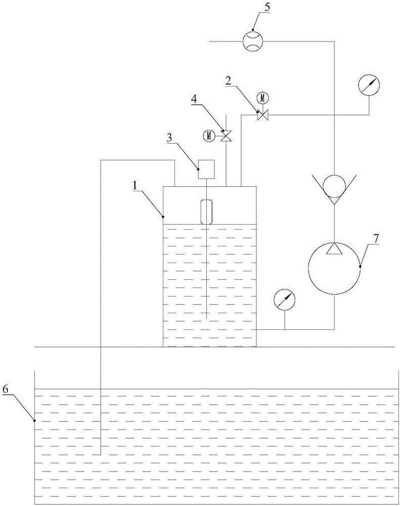 Negative pressure water tank based automatic drainage device for mining and drainage method thereof