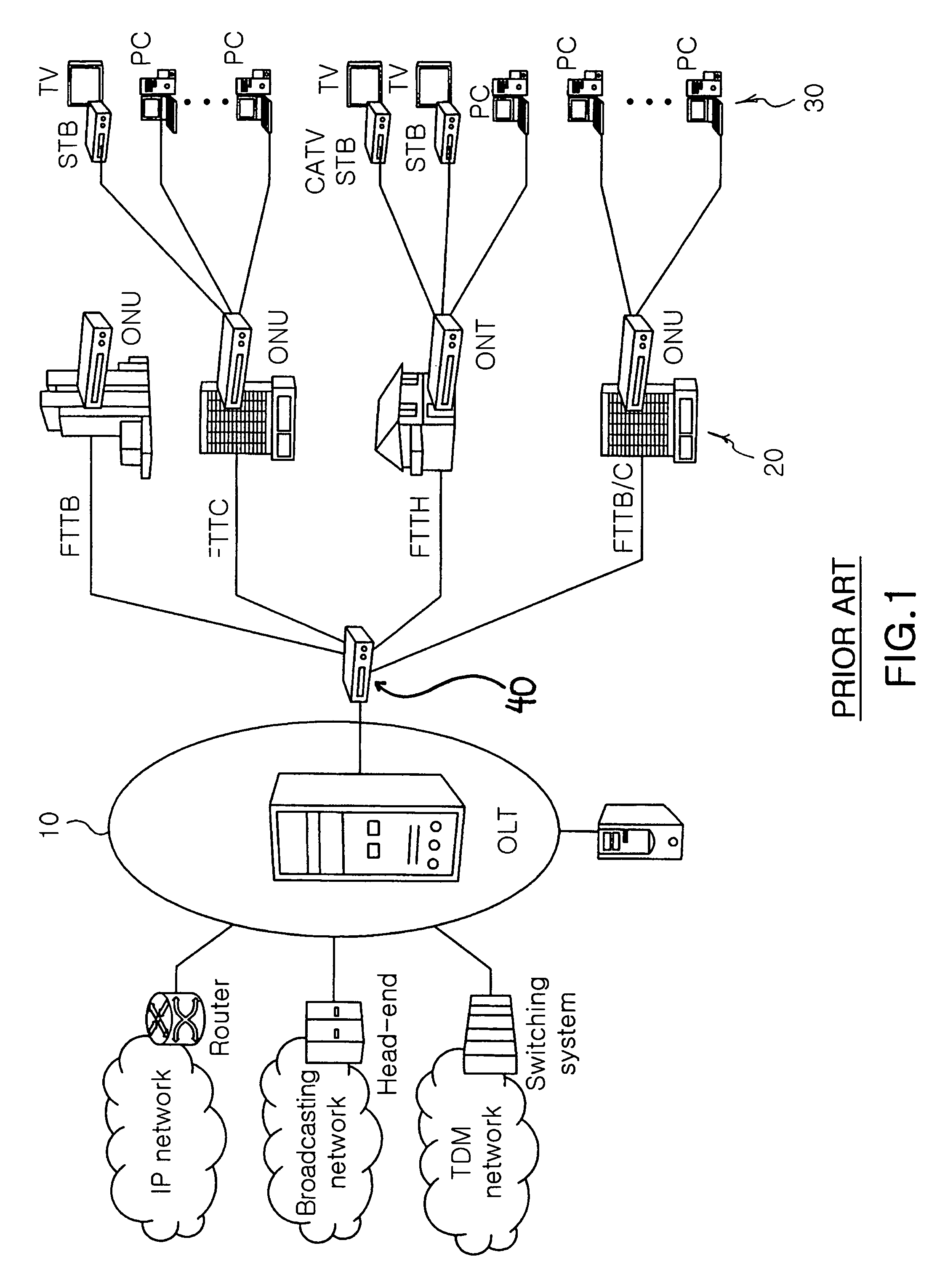 Burst data reception method and apparatus in EPON