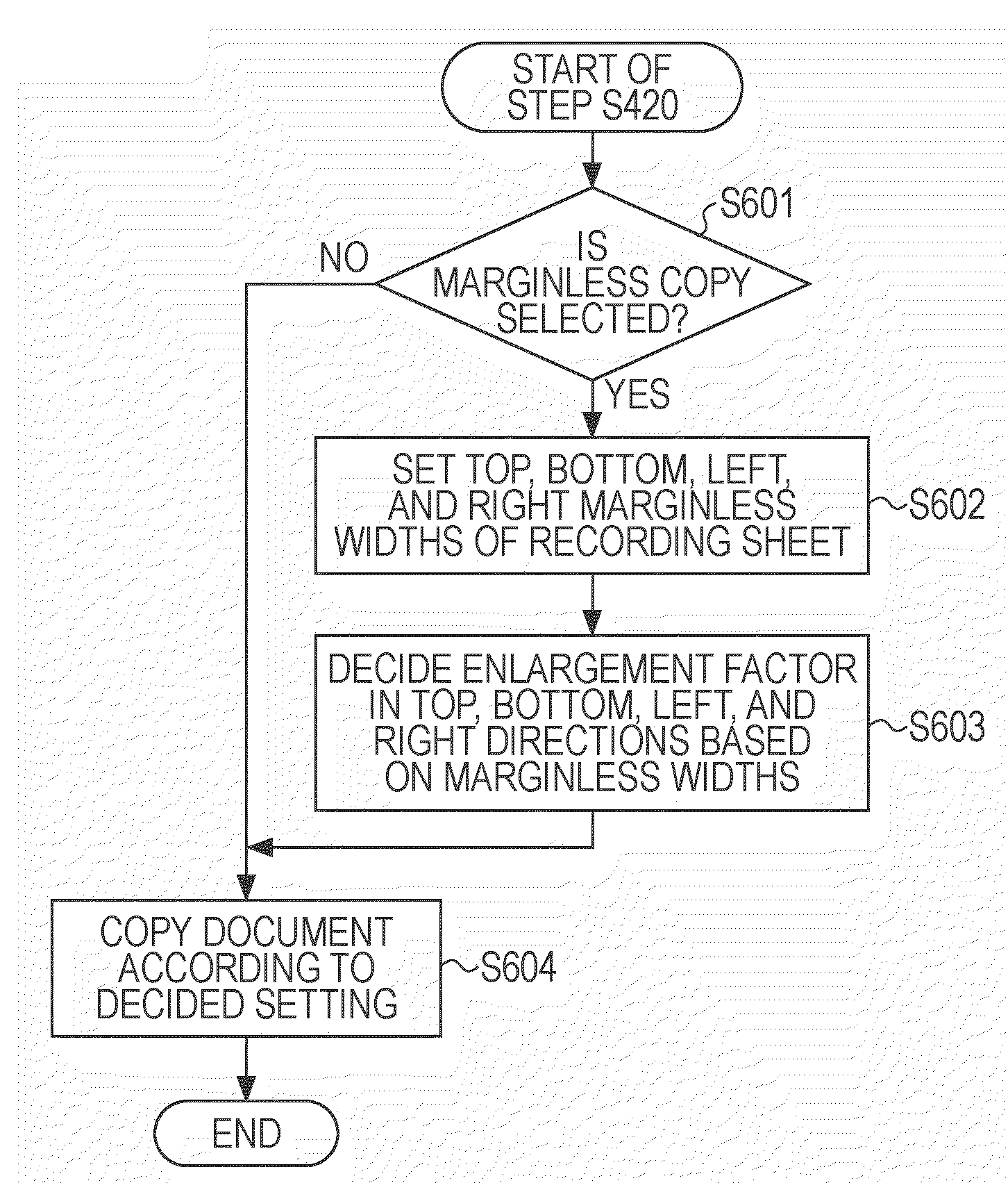 Image processing apparatus, image processing method, and computer-readable recording medium