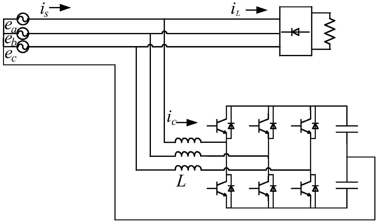 Adaptive PI double-closed loop control method for static var generator