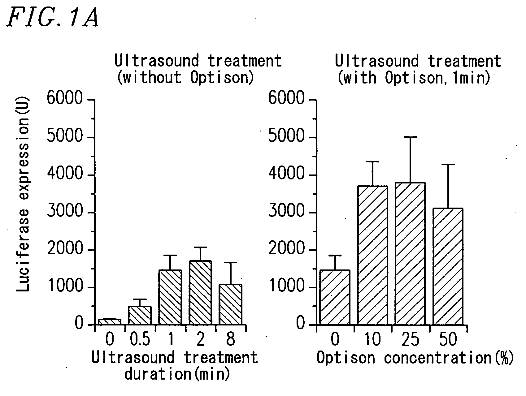 Compositions inhibiting rejection in organ transplantation and method of using the same