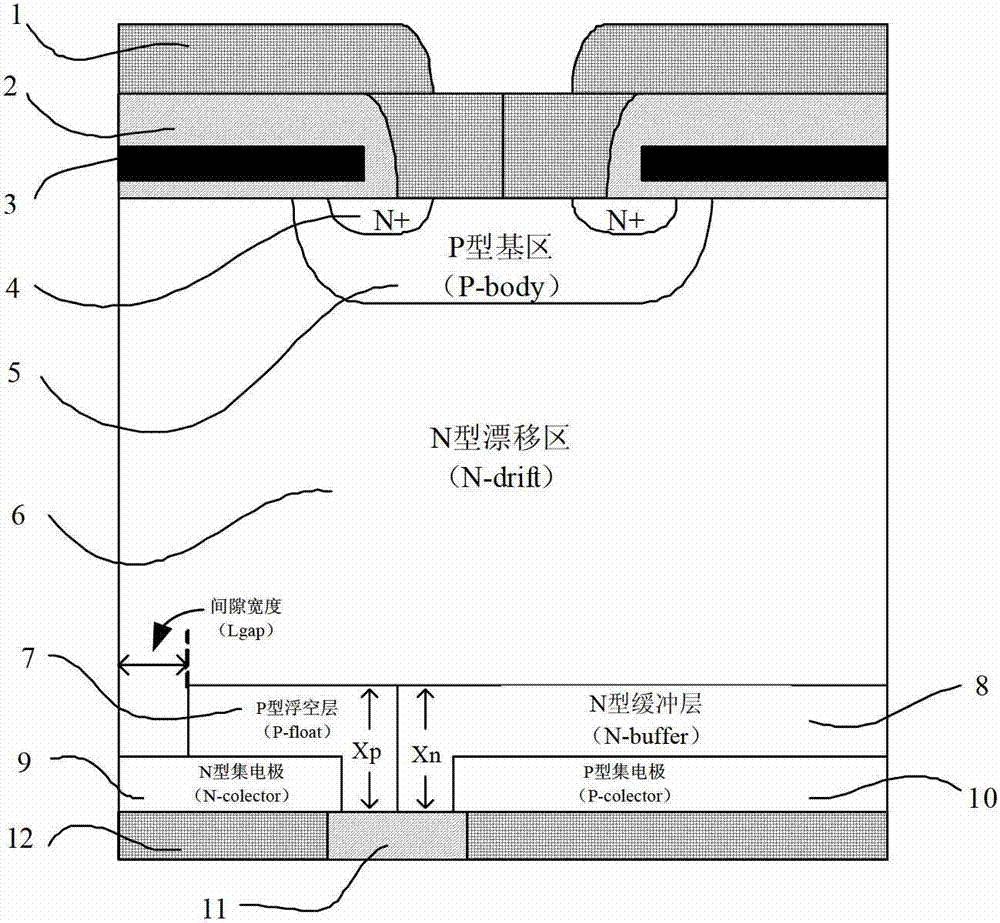 Reverse conducting type insulated gate bipolar transistor without snapback effect