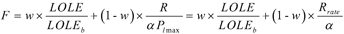 A Method for Selecting System Spare Capacity Considering Economy and Reliability