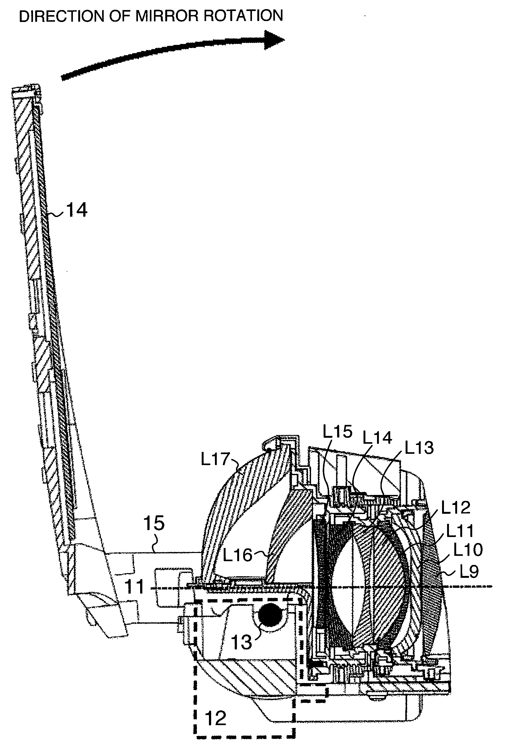 Oblique projection optical system and projection type display apparatus using the same