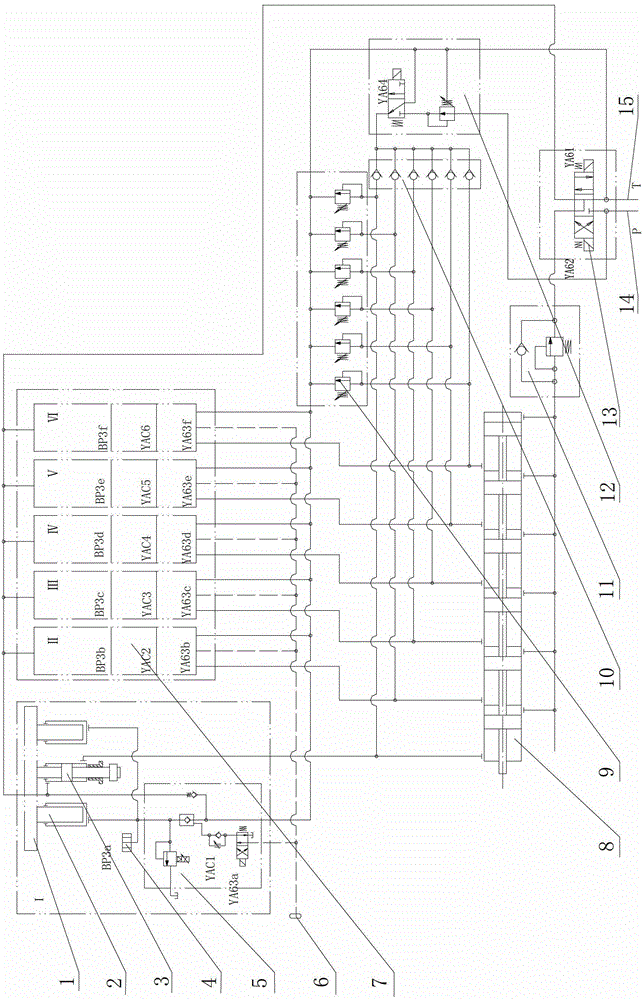 Crossbeam press multi-hydraulic cushion synchronous control system