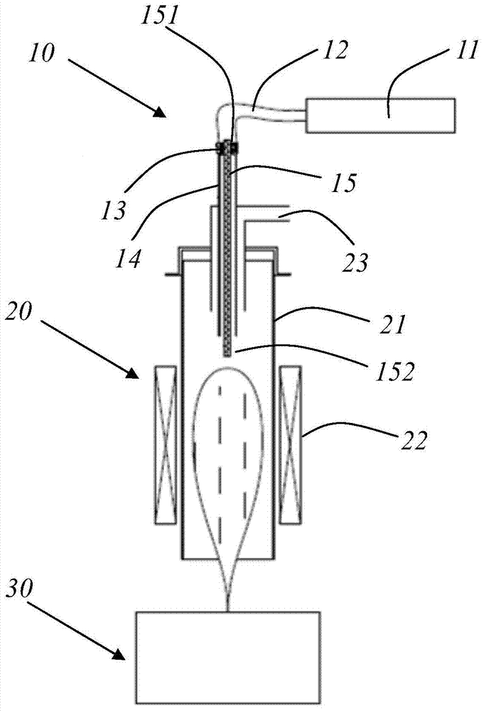 Vertical continuous carbon nanotube fiber preparation device and preparation method