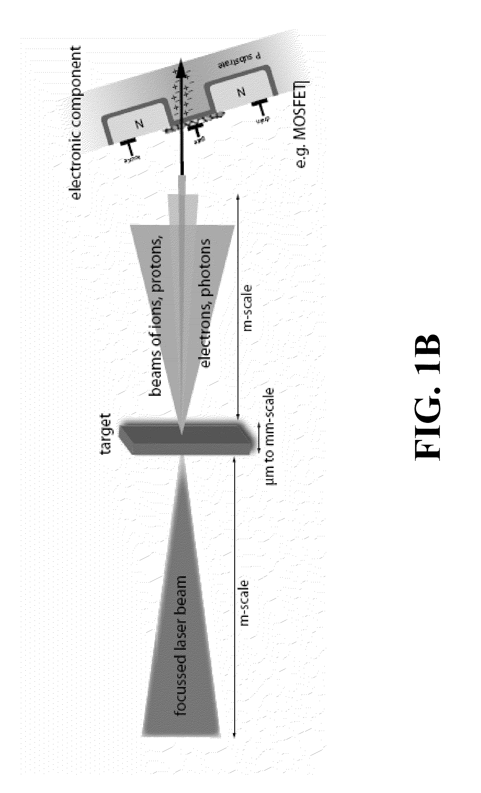 Method of testing electronic components