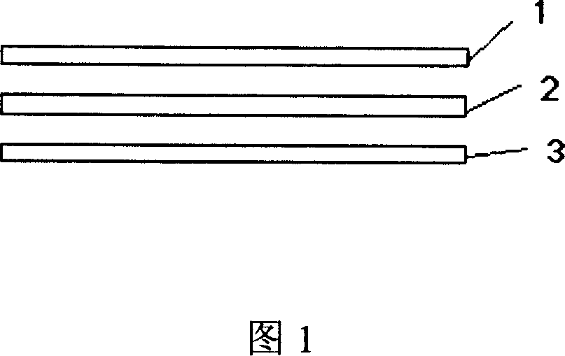 Multiple proportional layered composite manufactured amide paper of aramid fiber