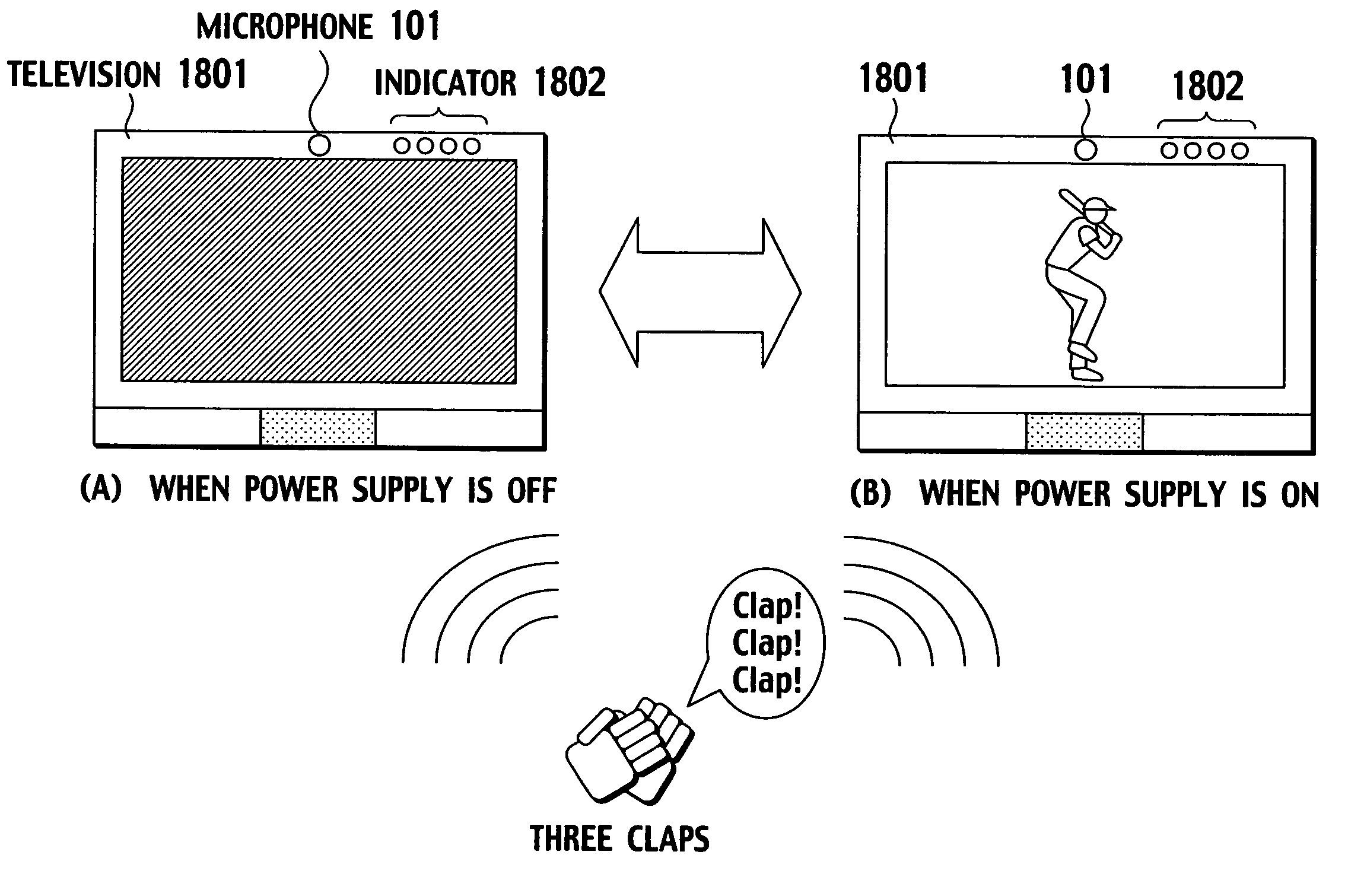 Control device for electronic appliance and control method of the electronic appliance