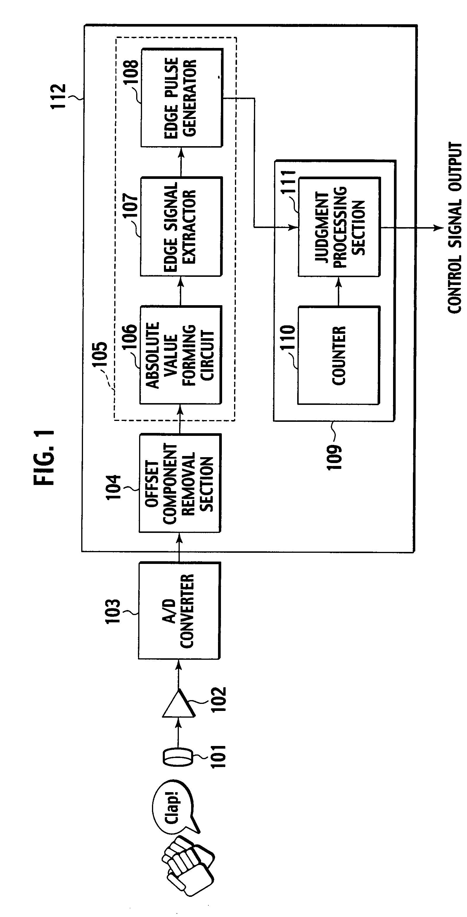 Control device for electronic appliance and control method of the electronic appliance