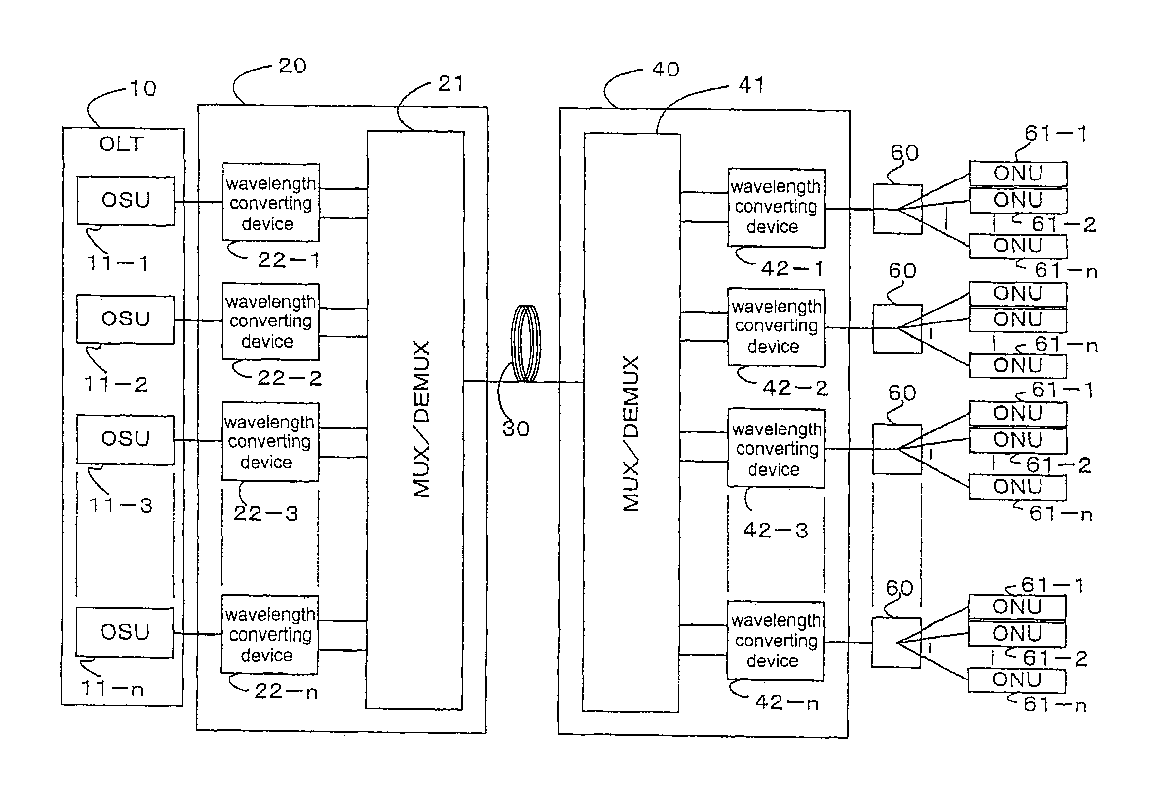 Optical transmission system