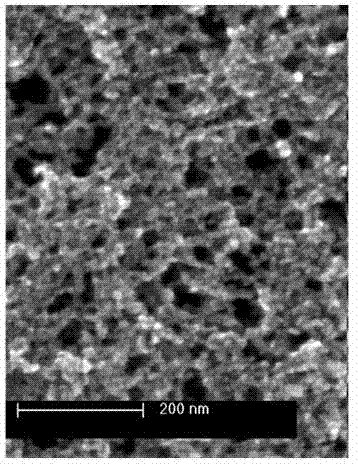 Pd-based transition-metal-doped binary nano-porous material and preparation method thereof
