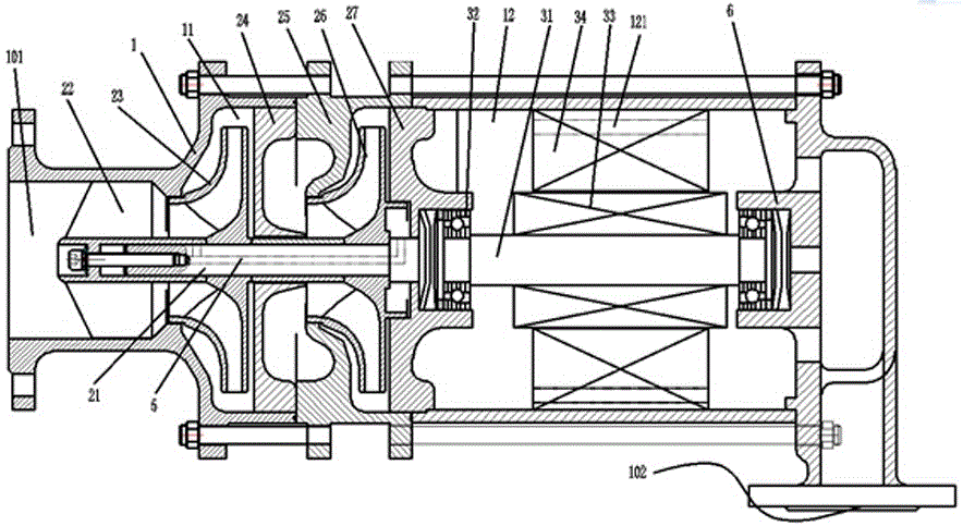 A sealless lng submersible pump