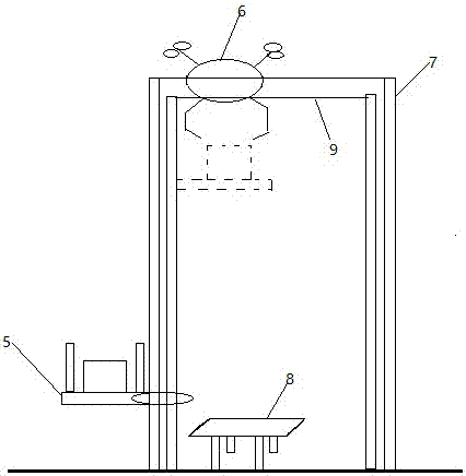 Logistics system based on unmanned aerial vehicle