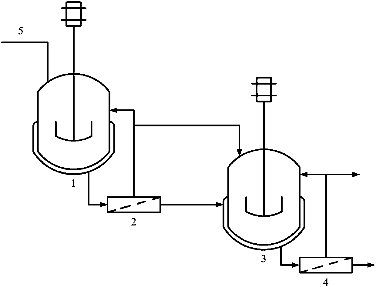 Alcohol preparation technology and device by means of continuous fermentation method