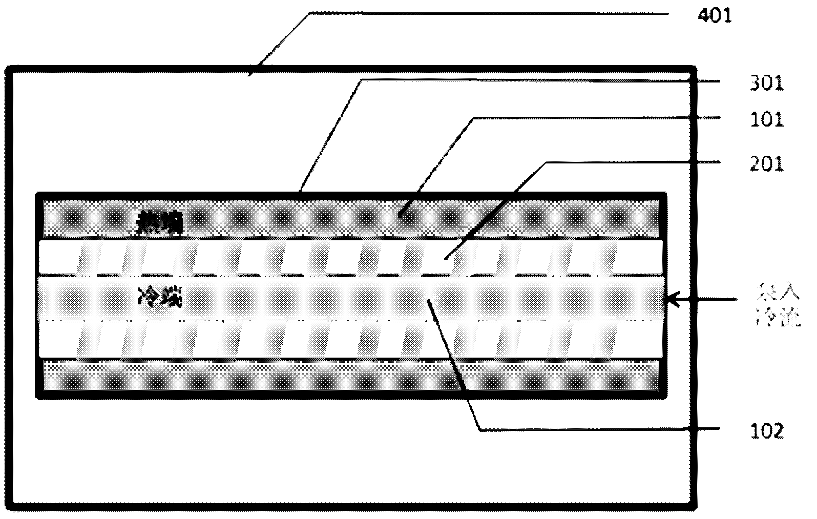Temperature gradient liquid-liquid-liquid microextraction method