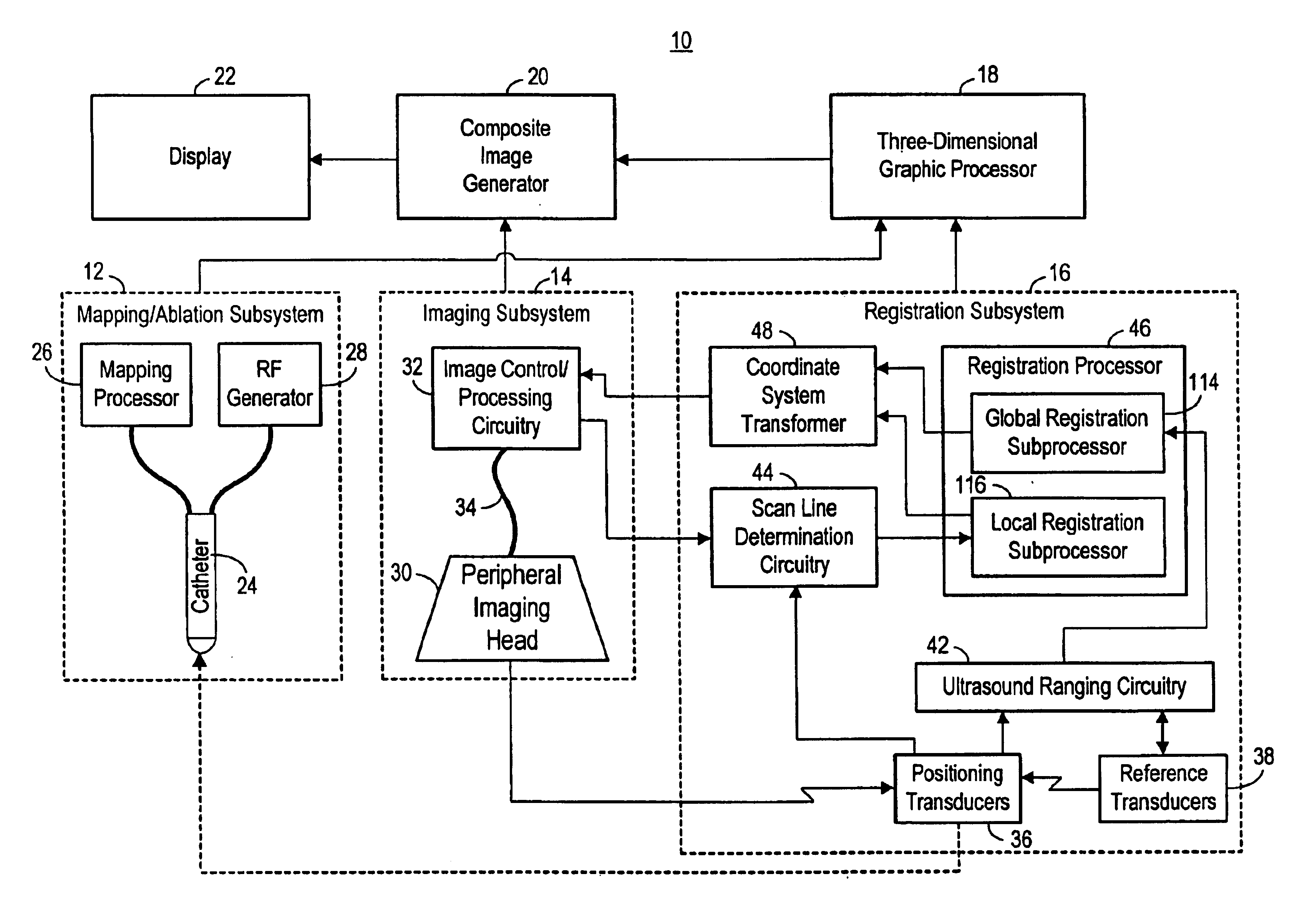 Method and system for registering ultrasound image in three-dimensional coordinate system
