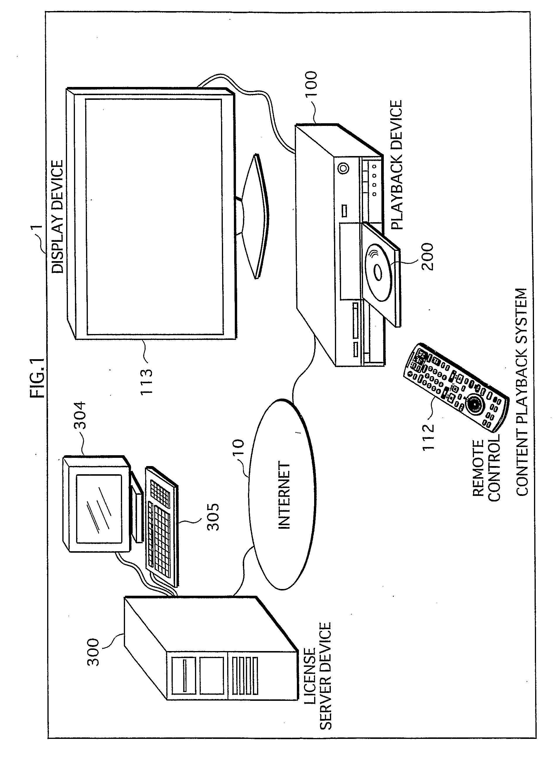 Content use device and recording medium
